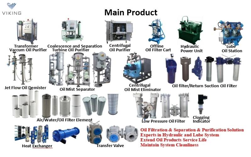 Gas Turbine 1.1kw Series High Efficiency Lube Oil Mist Separator for Compressor